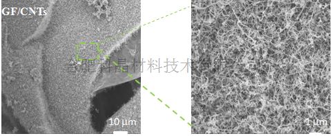 泡沫石墨烯2碳纳米管复合材料.png 泡沫石墨烯2碳纳米管复合材料.png