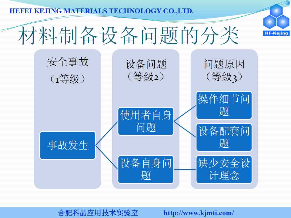 幻灯片75.jpg