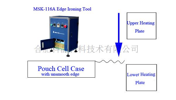 应用技术提示1.jpg