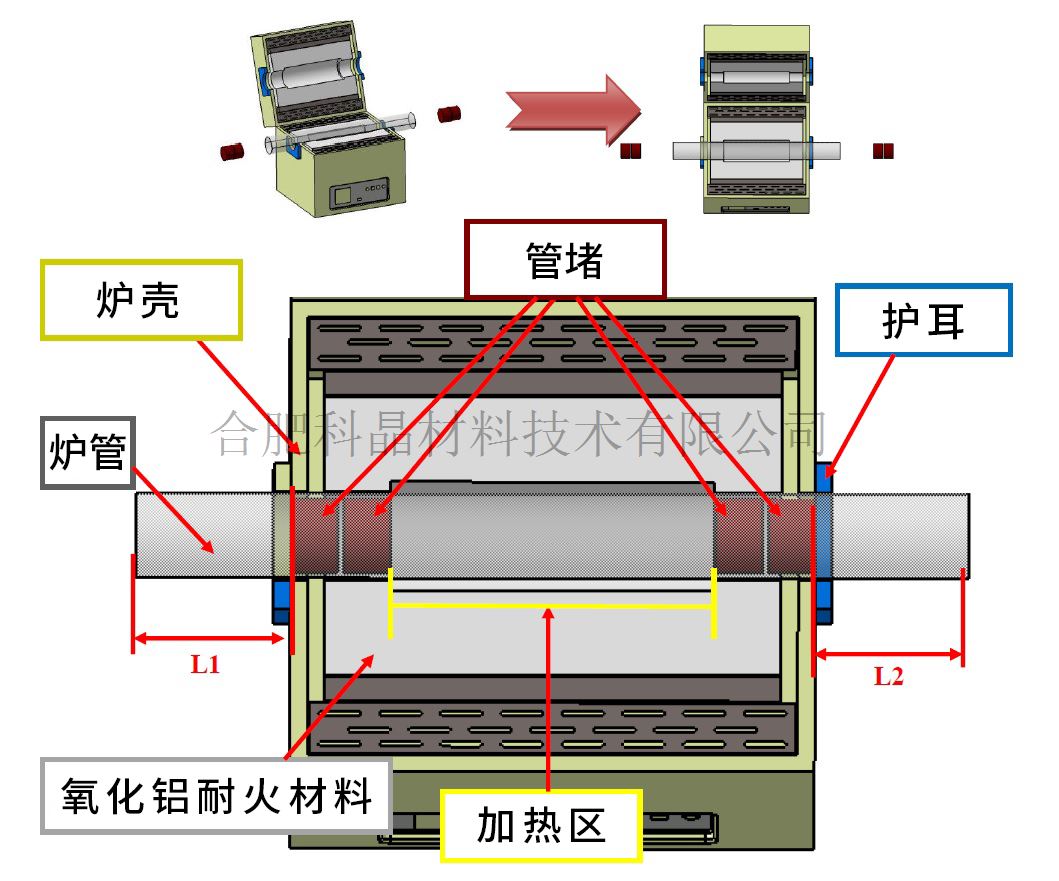 放入管堵.png