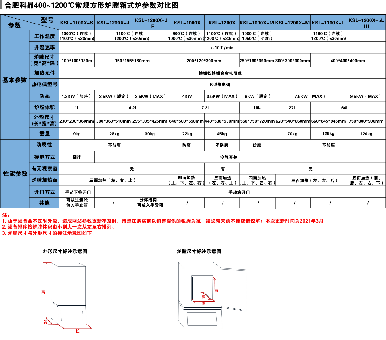 未标题-2(1).png