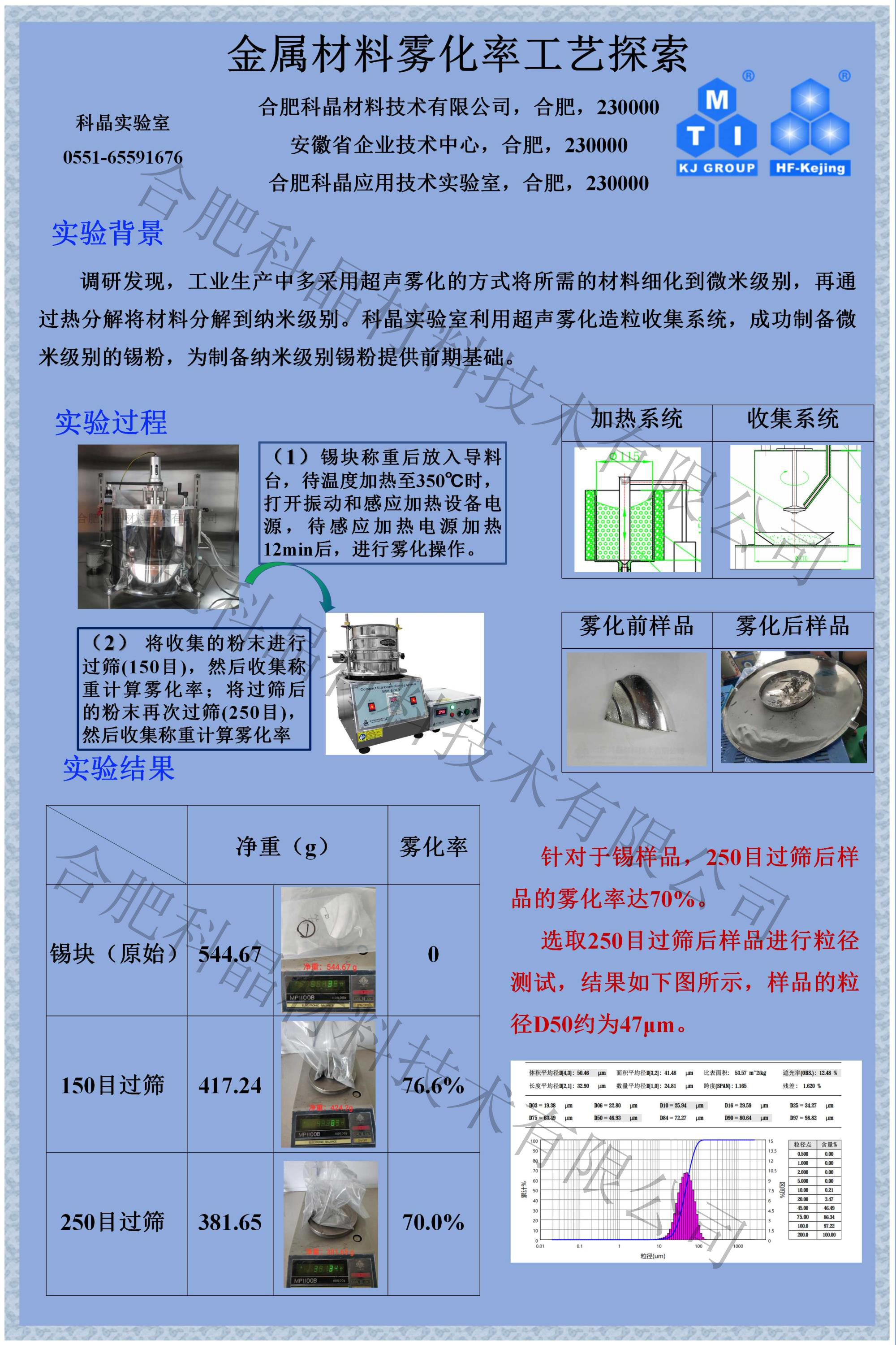 金属材料雾化率工艺探索.png
