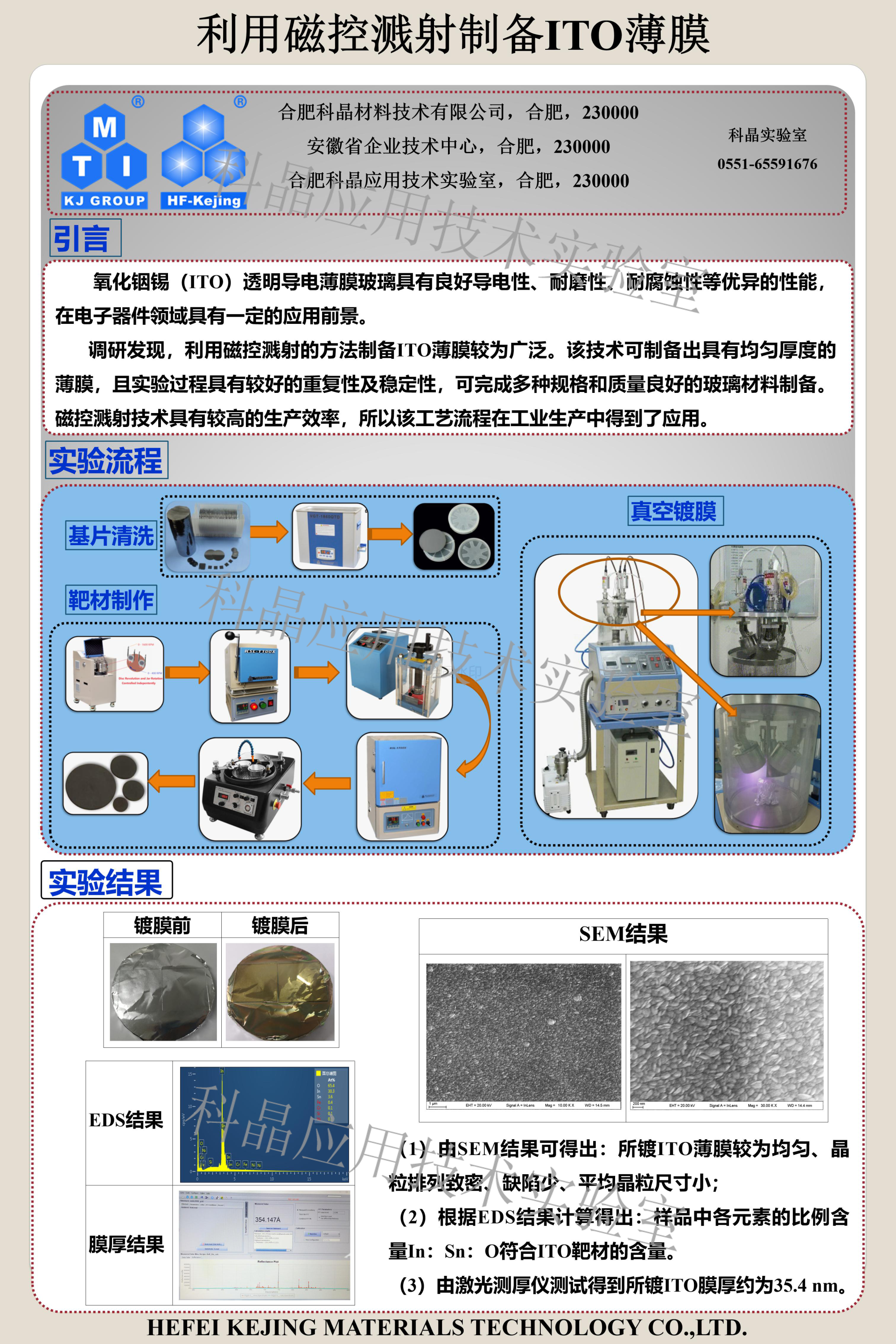 利用磁控溅射制作ITO薄膜.png