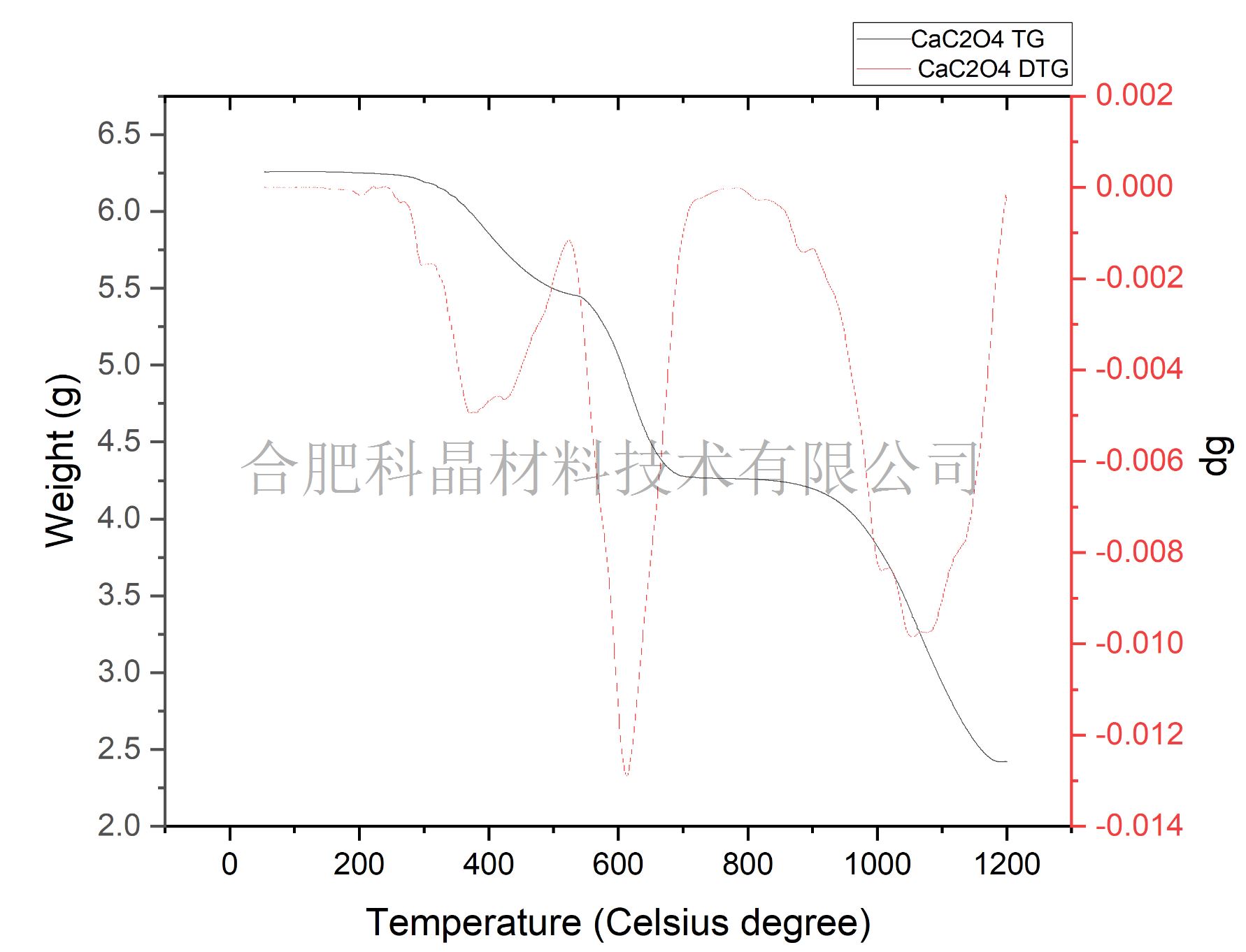 图片6.png 图片6.png